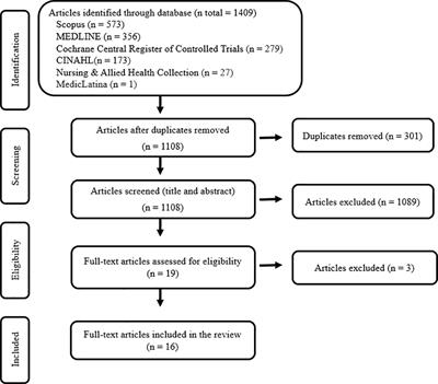 Current trends in psychotherapies and psychosocial interventions for people with dementia: a scoping review of randomized controlled trials